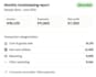 be your virtual bookkeeper for accurate monthly books
