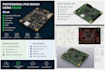 design a professional pcb in kicad from your schematic