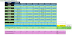 design custom automated spreadsheets and business dashboards