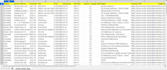 do expert python web scraping and data extraction