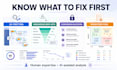 do an ai saas UX audit to improve conversion and onboarding