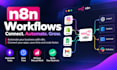build n8n workflow, ai automation, manychat dm automation