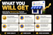 write SEO optimized google business profile description and posts