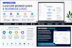 customize erpnext workflows, automation and business logic