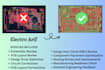review and fix your schematic and pcb