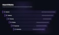 build customized lead generation lists and sales pipeline