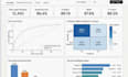 do data science and machine learning projects