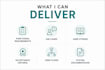 create software requirements, use cases and documentation