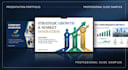 design a modern powerpoint presentation and google slides