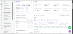 fix on page SEO issues and optimize your website