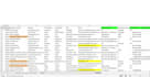 do lead generation and data validation