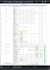 do excel data entry and formatting specialist