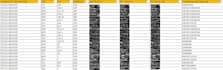 provide indian import export data, buyer supplier leads