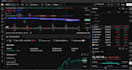 code custom tradingview pine script strategy and backtest