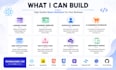 build a responsive react js website or web application