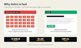 migrate your site to a fast astro website