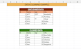 clean, format, and organize excel or CSV data