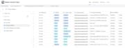 build n8n ai automation workflows with openai, airtable and apis
