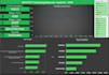 clean, organize, and format your messy data