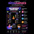 creat engaging inforghraphic design