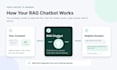 build an ai rag knowledge base chatbot for your website