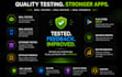 12 testers 20 testers 12 app testers 12 testers google play console 20 testers