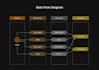 analyze your data using python pandas and visualization
