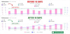 be your amazon ppc manager, amazon ads campaign management