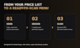 design a professional price list, service menu or qr code flyer