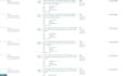 fix amazon listing error, variation, compliance, pricing and suppressed listings