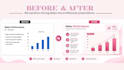 design modern powerpoint presentations