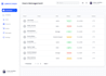 design modern dashboard UI UX in figma for android