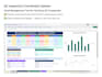 build excel automation tools, dashboards and function