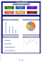 professional excel dashboard with KPI charts and reports