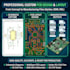 design custom pcb, pcb layout, schematic and gerber files