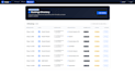 fix and debug your django app