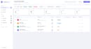 build a lead qualification and routing system