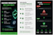 fix your hacked wordpress website and remove malware