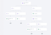 ghl SMS deliverability expert, audit and optimize your texts