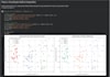 ai training, prompt writing, data annotation, llm evaluation