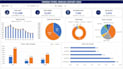 create excel dashboards and automate your reports with formulas