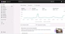 optimize shopify SEO and improve google rankings