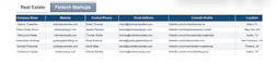 do expert web scraping, data scraping and lead generation