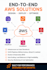 design deploy and optimize your AWS cloud infrastructure