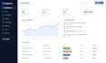 build a custom full stack web app with react and a database
