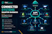 integrate apis and connect your systems professionally