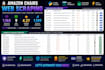 scrape amazon product data and reviews for ecommerce leads