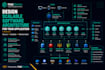design scalable software architecture for your application
