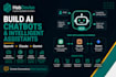 build ai chatbots and intelligent assistants using openai claude gemini