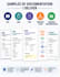create professional business documentation